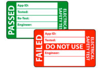 PAT Testing Badges Passed and Failed